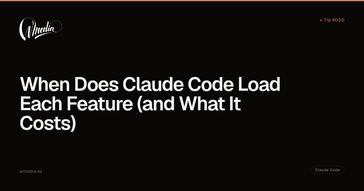 When Does Claude Code Load Each Feature (and What It Costs) | wmedia.es