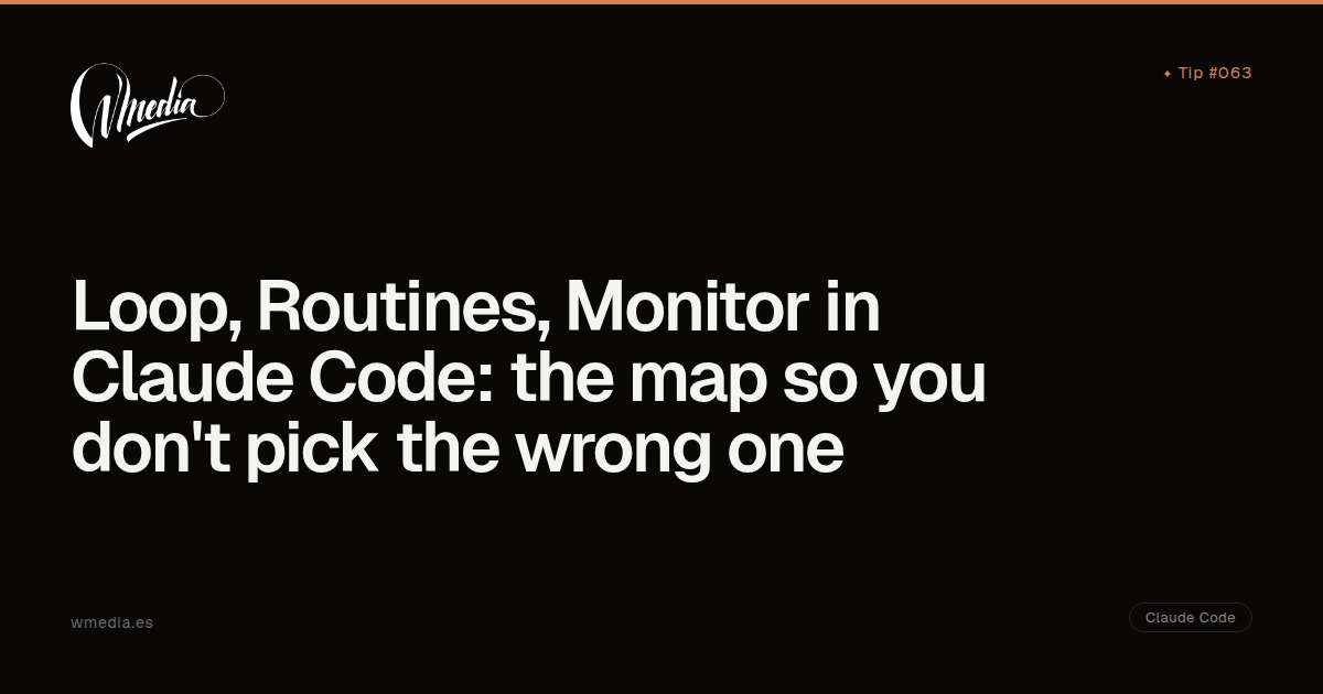Loop, Routines, Monitor in Claude Code: the map so you don't pick the ...