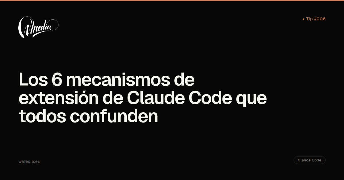 Los 6 mecanismos de extensión de Claude Code que todos confunden ...