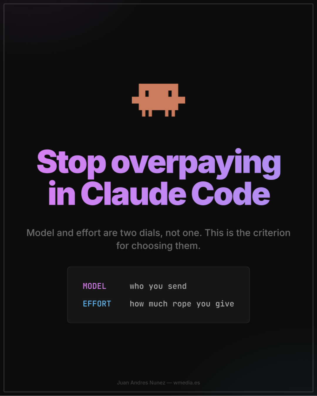 Stop overpaying in Claude Code