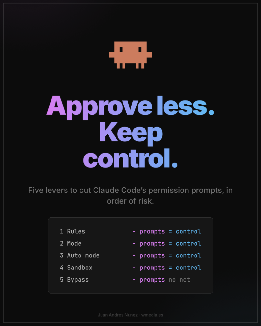 Claude Code permissions cheat sheet: approve less, keep control